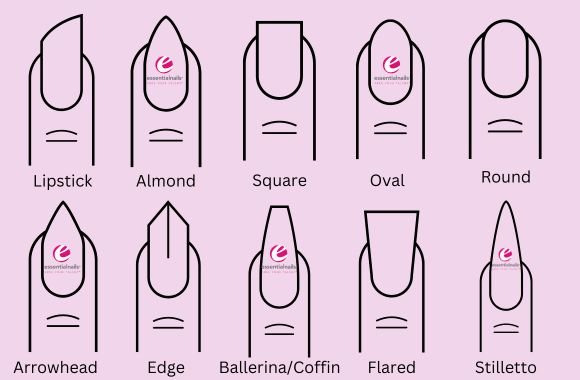 Exploring the Most Popular Nail Shapes: Coffin, Square, Almond and More